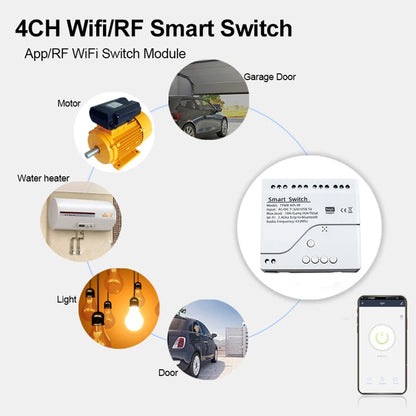 Scimagic-RC Tuya SmartSwitch 4CH Pro