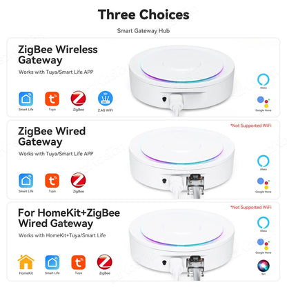 SZKOSTON ZigBee 3.0 Gateway Hub