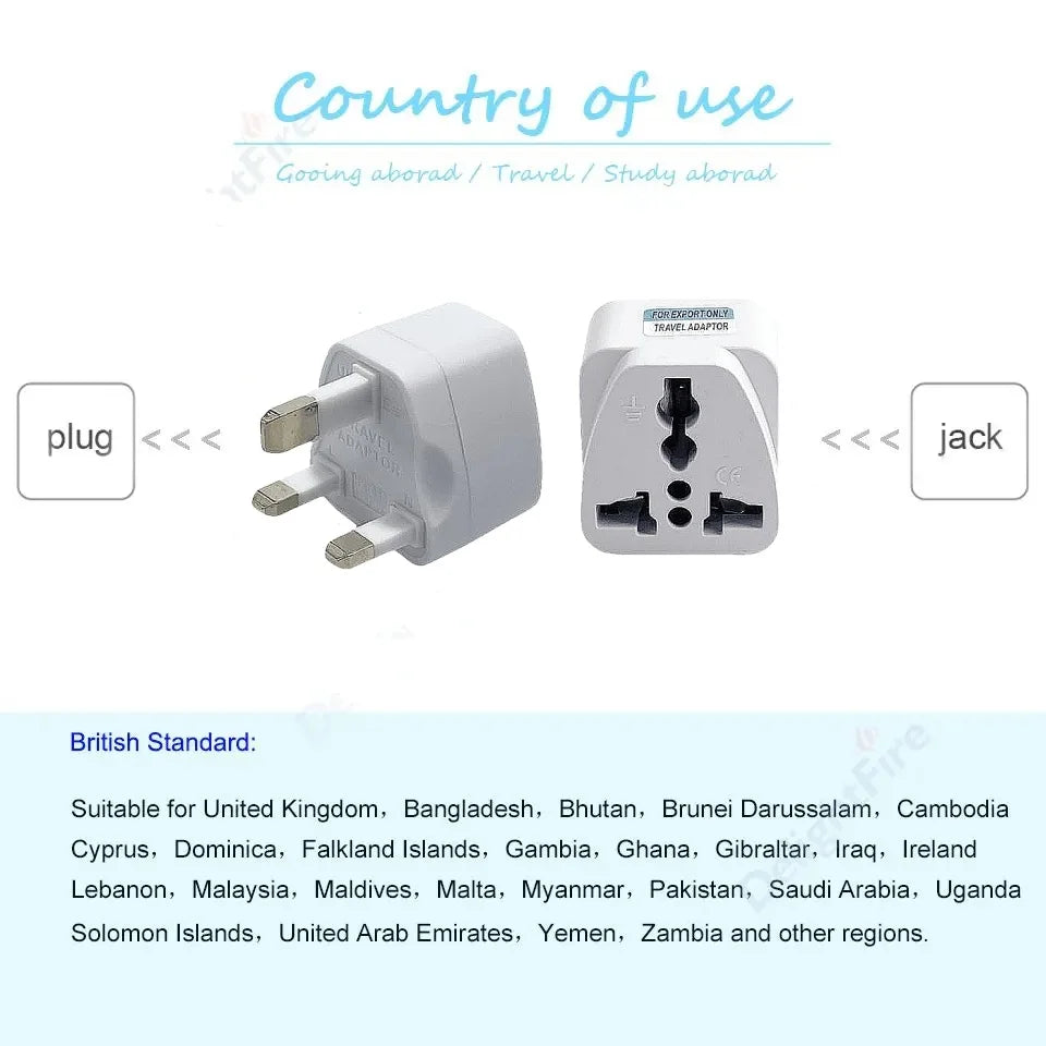 SanCableCord Universal Travel Adapter