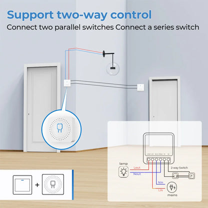 SZKOSTON Zigbee Smart Switch