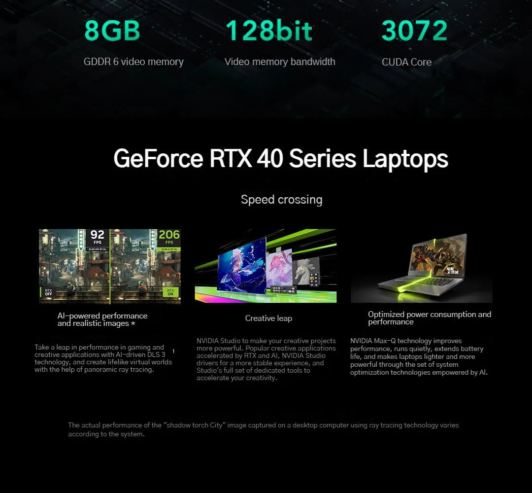 (UP to 96G+4TB)Xiaomi Redmi G Pro Game Laptop 2024 Intel Core i9 i7 Notebook RTX4060 32G-96G DDR5 + 2TB-4TB SSD Gaming Computer