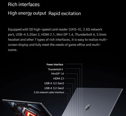 (UP to 96G+4TB)Xiaomi Redmi G Pro Game Laptop 2024 Intel Core i9 i7 Notebook RTX4060 32G-96G DDR5 + 2TB-4TB SSD Gaming Computer