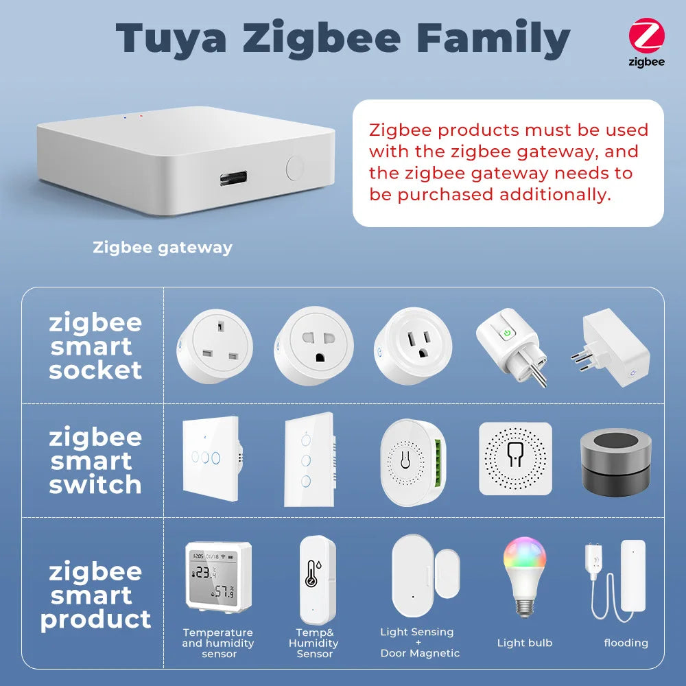 SZKOSTON Zigbee Smart Switch